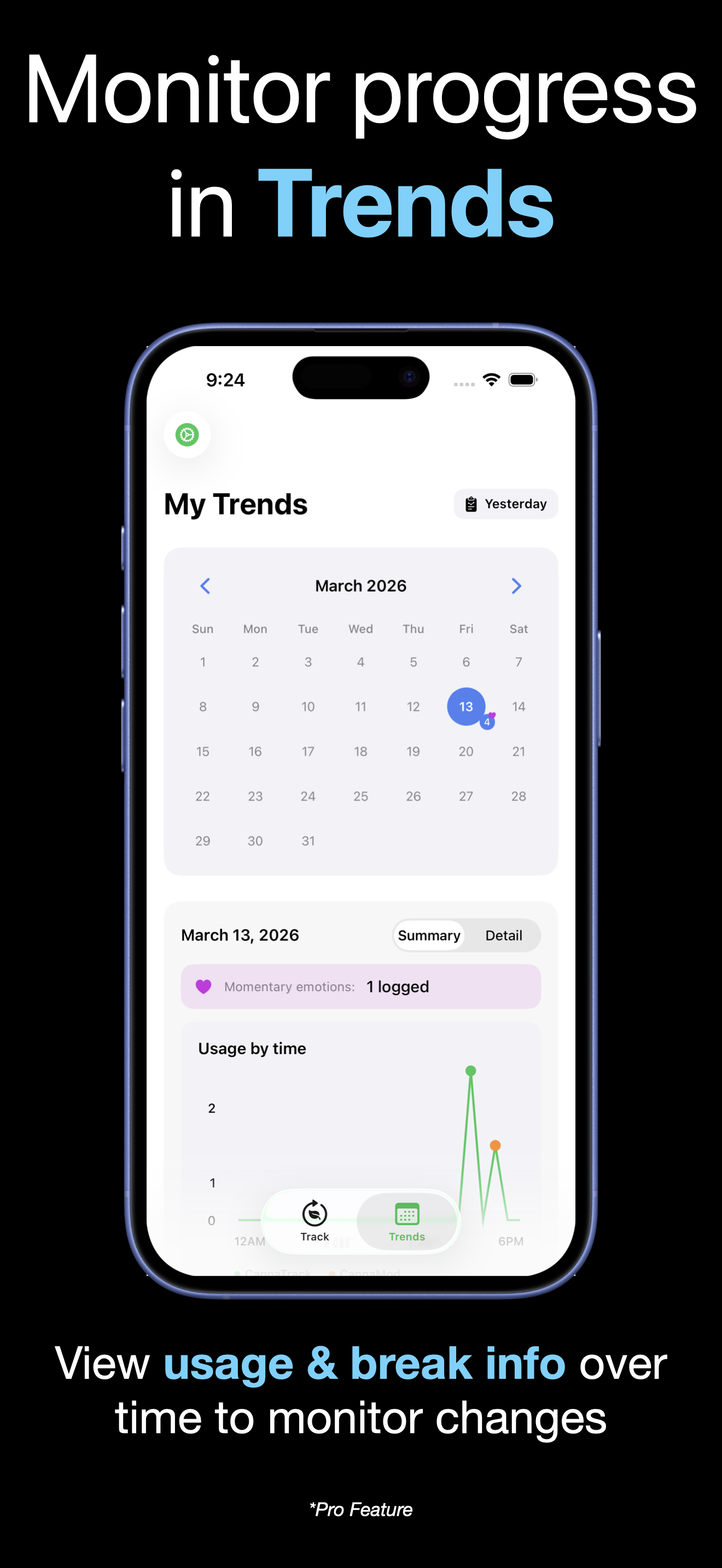 Monitor progress in Trends