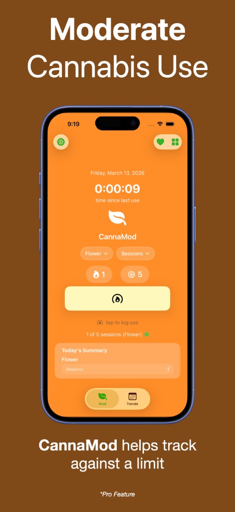 Moderate use with CannaMod