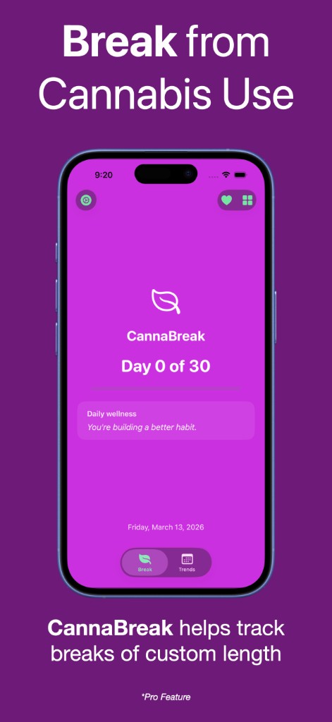 Break from use with CannaBreak